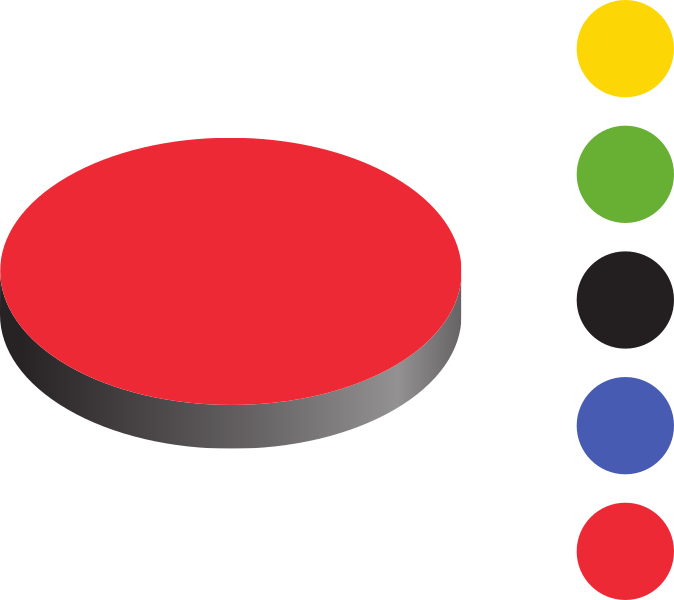Scoring Markers in five colors